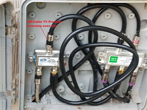 junction box for tv cables|interior coaxial cable junction box.